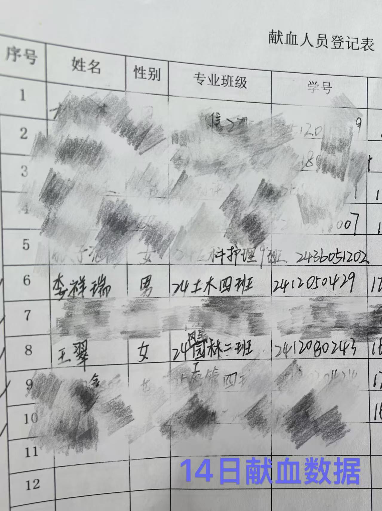 79577
